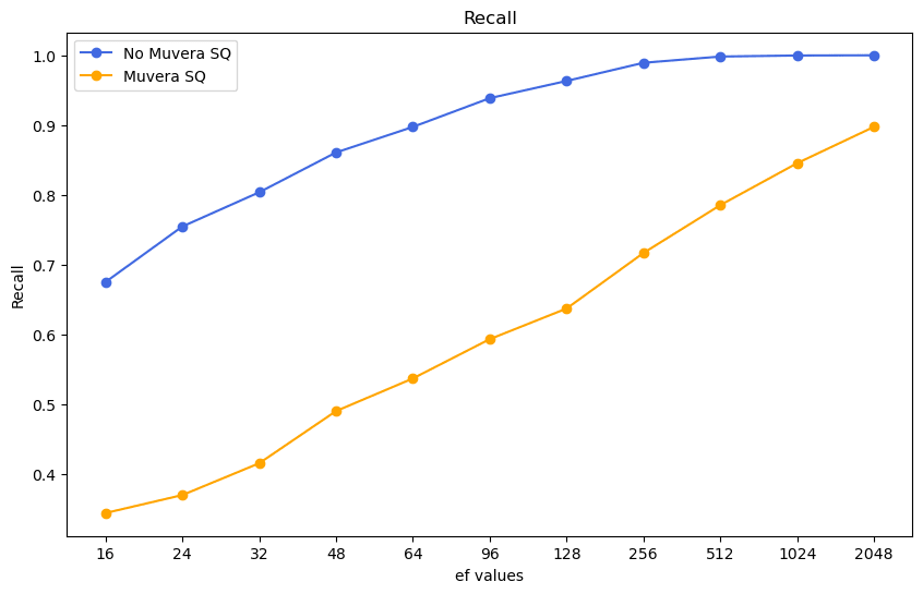 Ben Clavié tweet media