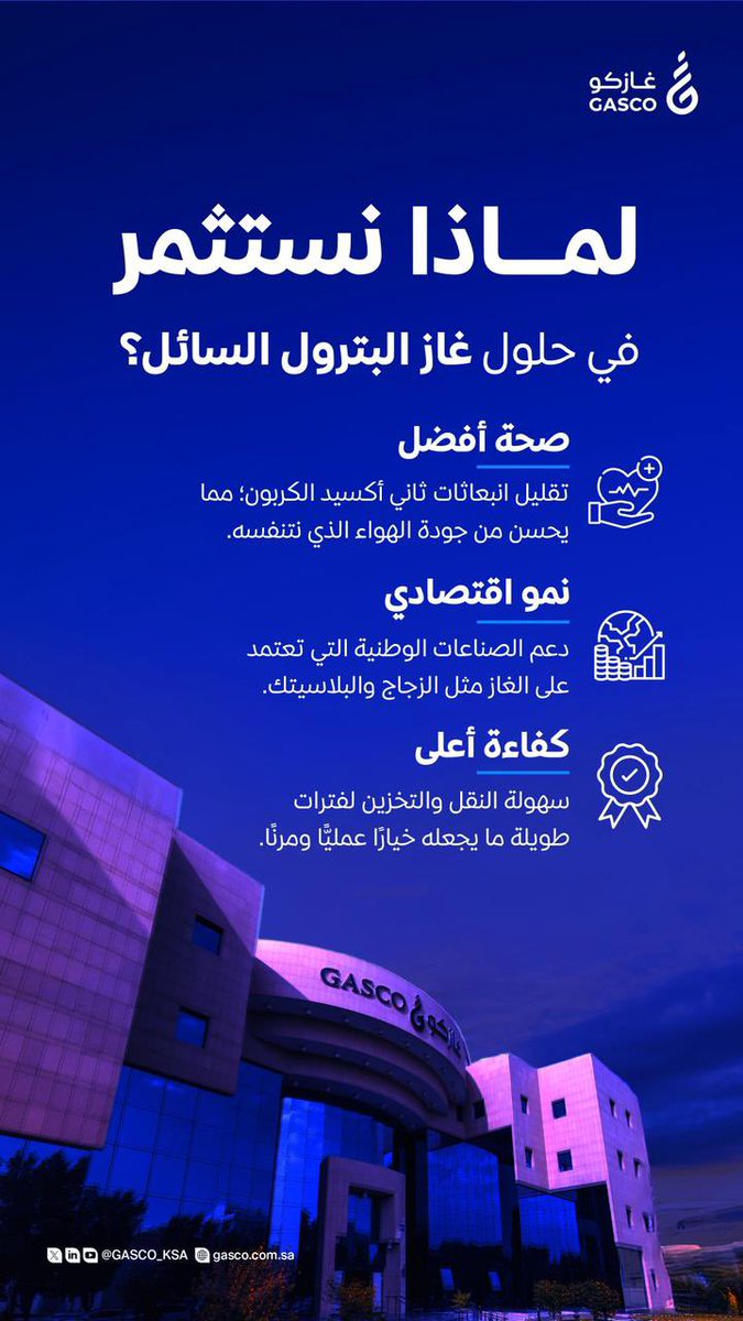 غازكو القابضة | GASCO Holding tweet media