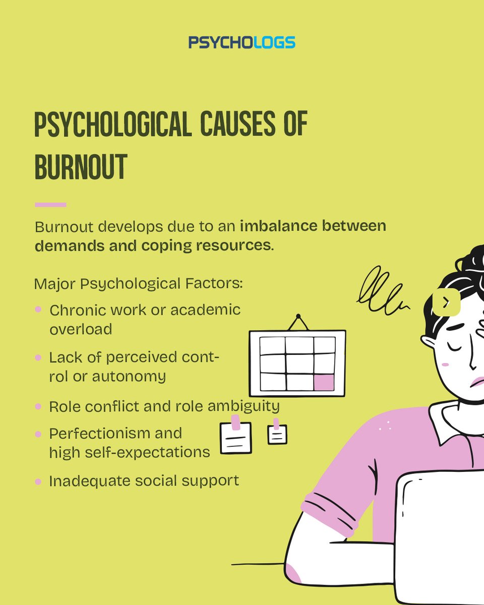Burnout is not just “being tired”; it’s a measurable psychological syndrome rooted in chronic, unmanaged stress.

#BurnoutSyndrome #PsychologyStudents #MentalHealthPsychology #MaslachModel #AcademicBurnout #StressAndCoping #CognitivePsychology