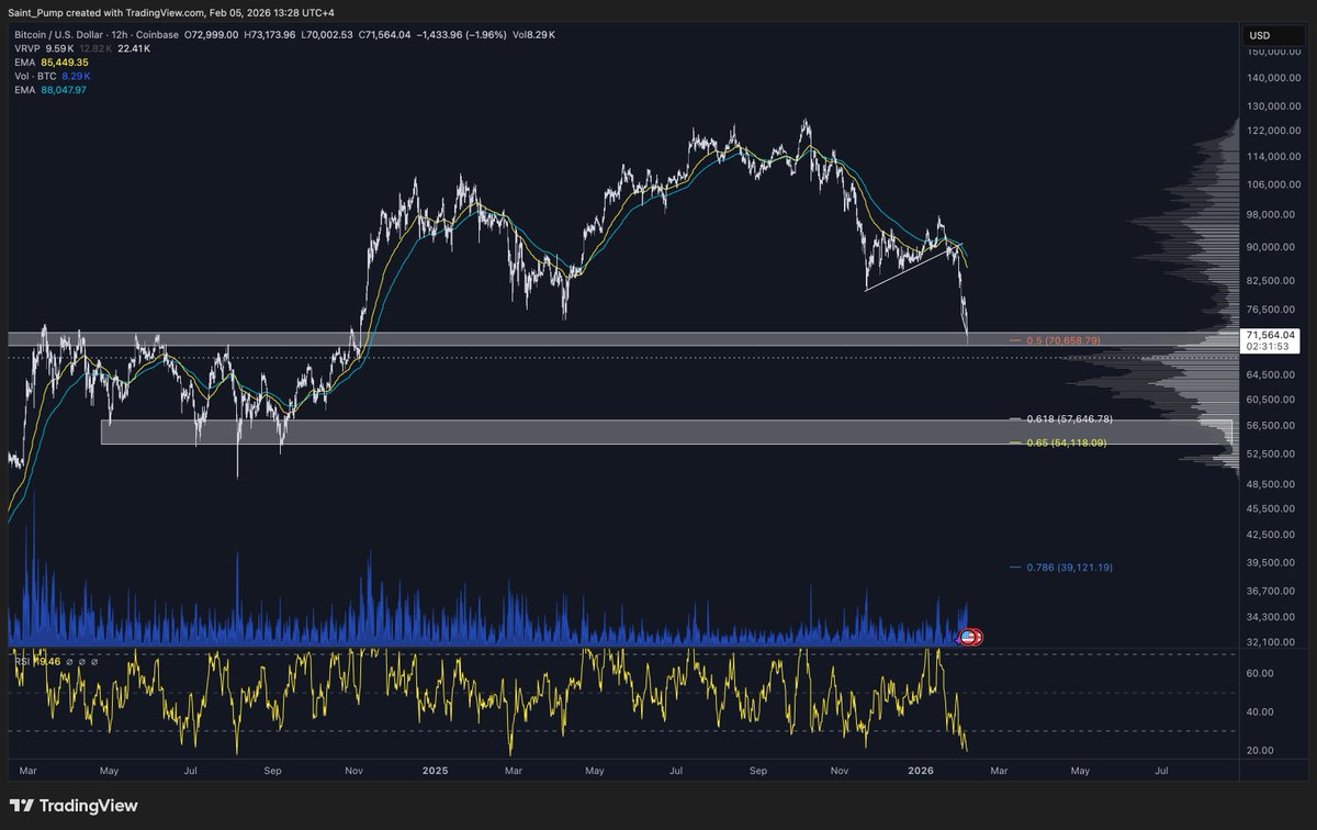 Dr. Pump tweet media