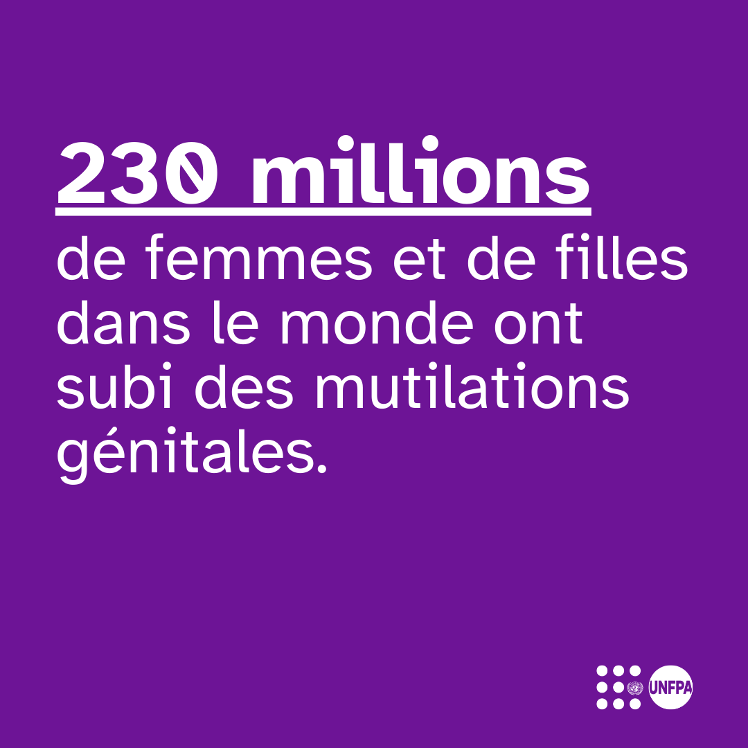 unfpa_guinee's tweet photo. Corps des femmes et des filles contrôlé = droits bafoués.

🛑 Personne ne doit perdre ses droits à cause de son genre.

Les mutilations génitales féminines (MGF) privent femmes et filles de dignité et de liberté.

Avec l’@UNFPA , appelez à l’élimination des MGF #EndFGM. https://t.co/CuGZXjujsS