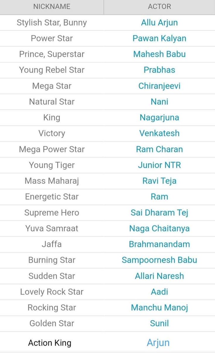 burning star. sudden star.. List is long😭😭
