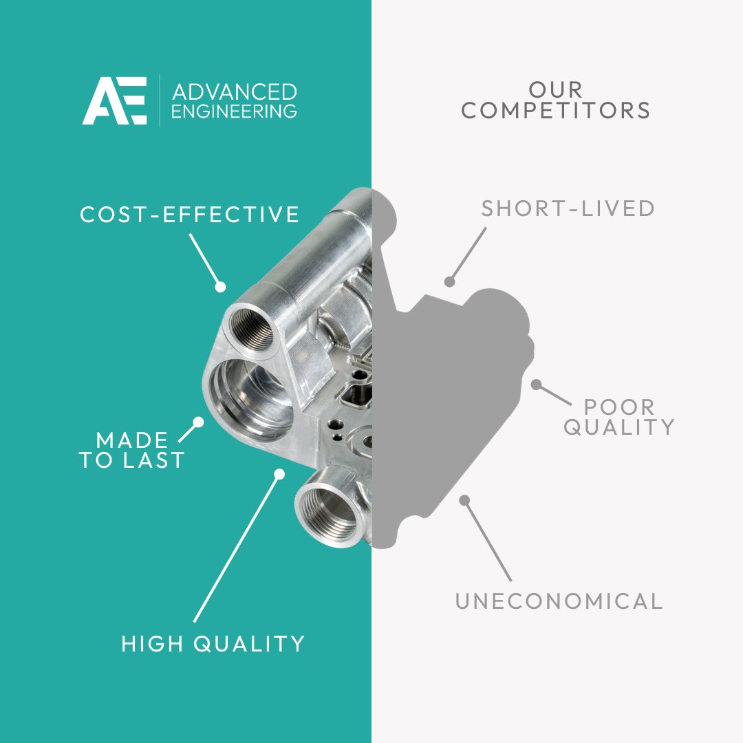 We provide 𝗾𝘂𝗮𝗹𝗶𝘁𝘆, 𝗰𝗼𝘀𝘁-𝗲𝗳𝗳𝗲𝗰𝘁𝗶𝘃𝗲 𝘀𝘂𝗯𝗰𝗼𝗻𝘁𝗿𝗮𝗰𝘁 𝗺𝗮𝗰𝗵𝗶𝗻𝗶𝗻𝗴, not by doing more, but by doing things properly.

Precision components, built to last. There’s a reason 𝙖𝙙𝙫𝙖𝙣𝙘𝙚𝙙 is in our name. 😉