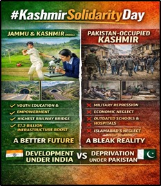 Genious_Always's tweet image. In J&amp;amp;K, over 5 million people benefited from PMAY (Pradhan Mantri Awas Yojana) for housing, ensuring homes for all.
PoK struggles with inefficient resource management and lacks robust government schemes. #KashmirSolidarityDay
#KashmirKhushhaal