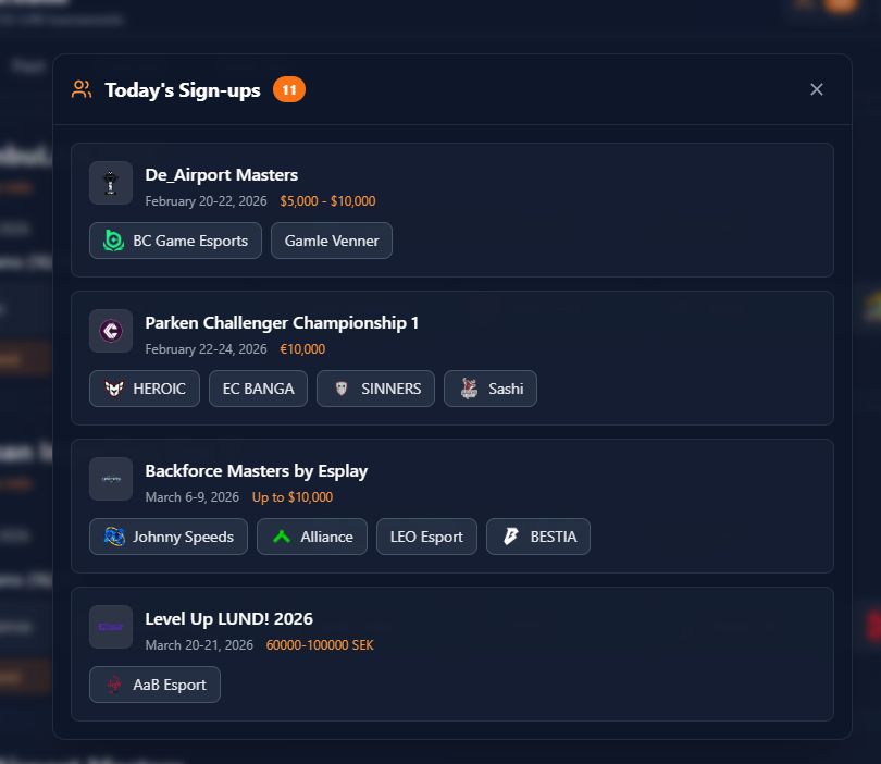 CS2LANS's tweet image. Good morning!