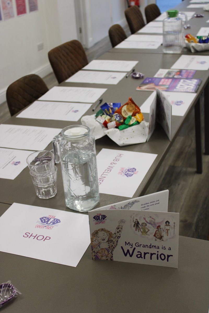 Team Solan tweet media