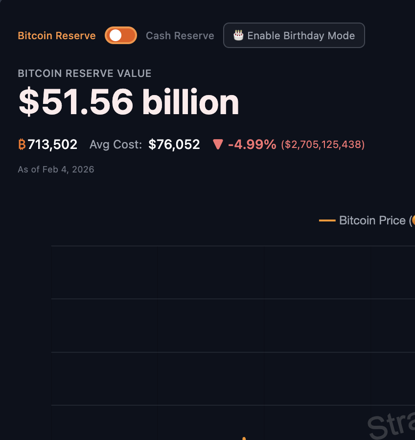 Tagado Bitcoin & Crypto tweet media