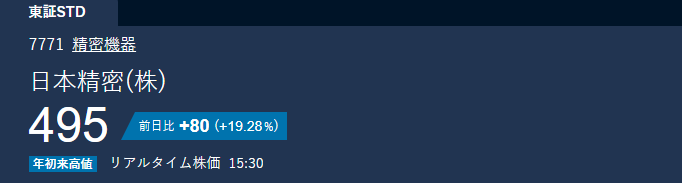 🚨【本日主役】 📈 7771 日本精密（東証STD） 終値 495円 💥 +80円（+