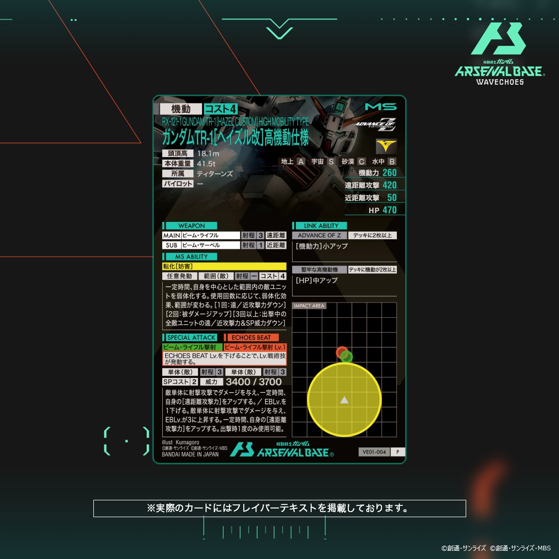 公式】機動戦士ガンダム アーセナルベース (@gundam_ab) / Posts / X