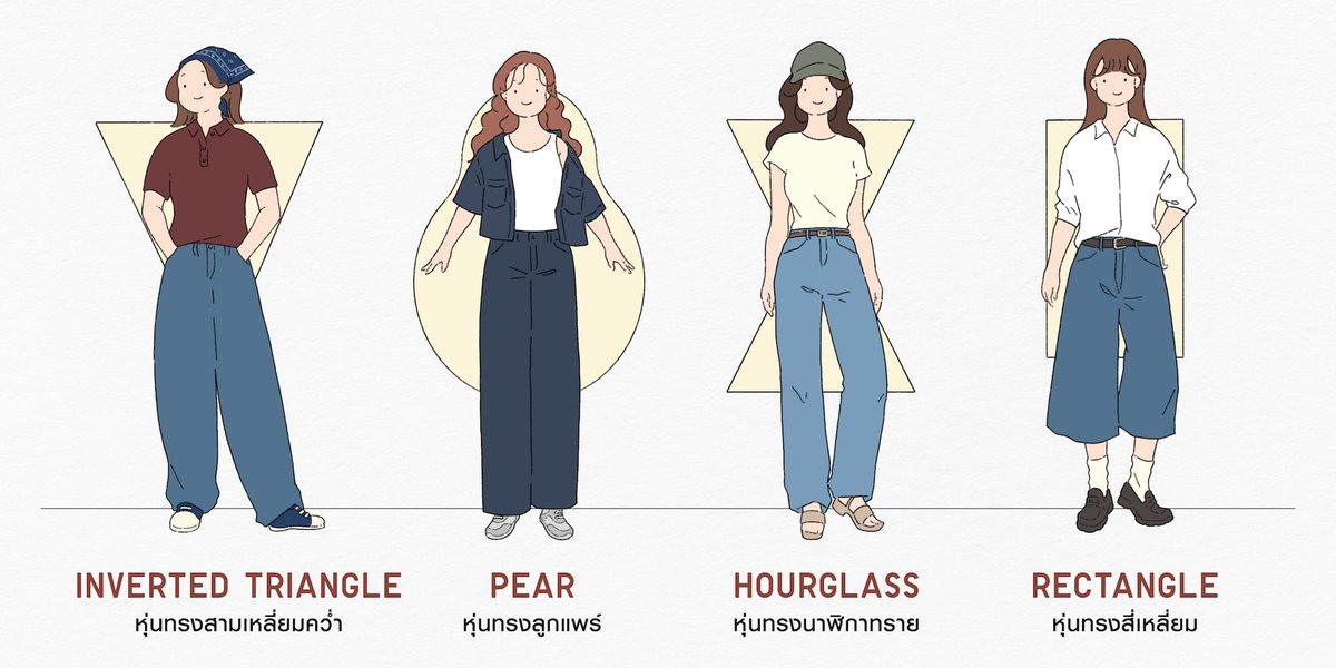 ขอมาแปะงานที่ชอบล่าสุดค่ะ
งานภาพประกอบ Body Analysis ของทาง UNIQLO
เป็นตัวช่วยแนะนำเสื้อผ้าที่สร้างสมดุลให้หุ่นแบบต่างๆ

เป็นเรื่องที่เราสนใจและใส่เข้าไปในงานวาดส่วนตัวอยู่ตลอด พอได้มีส่วนในการเล่าออกมาแบบนี้เลยดีใจมากๆ ค่ะ ⸜(｡˃ ᵕ ˂)⸝♡