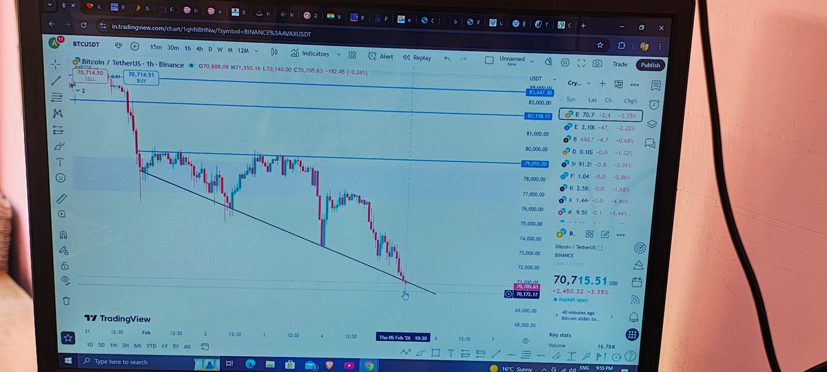 Btc barbadi ke Raste pr hume le jata hua😂😂😂