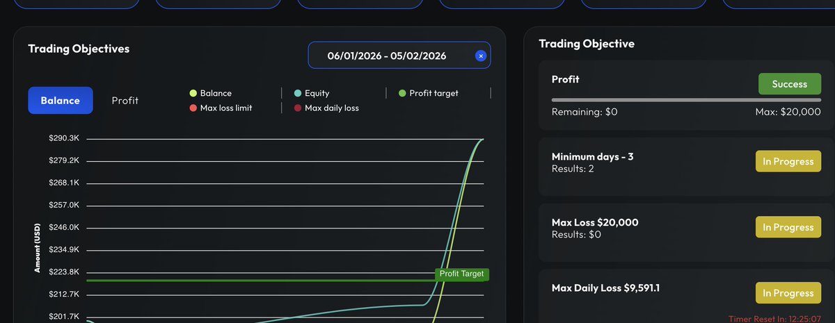 UrOrdinaryTrader tweet media