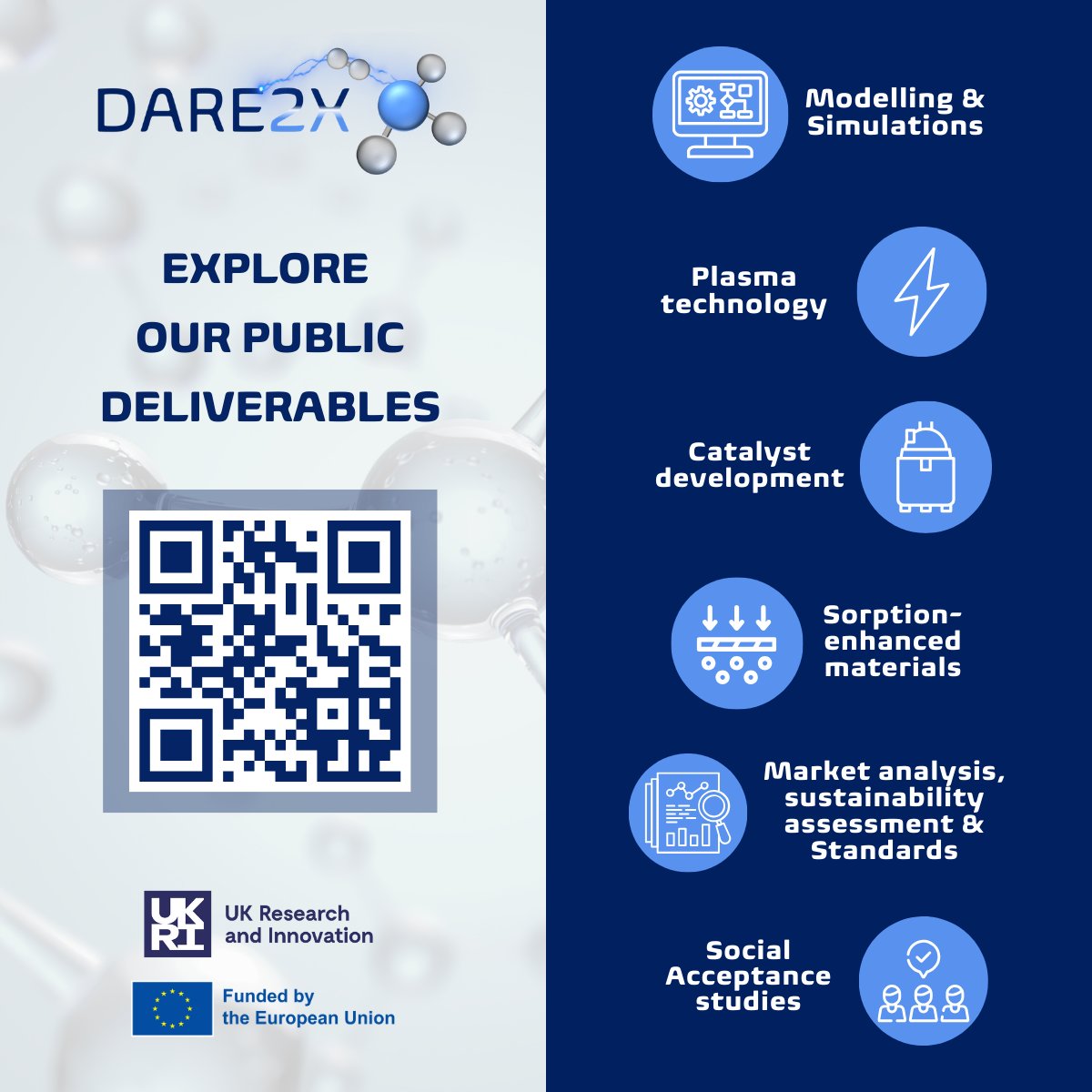 DARE2X tweet media