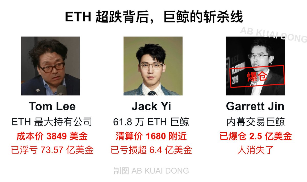 外卖小哥.eth (🍕,🍔) tweet media