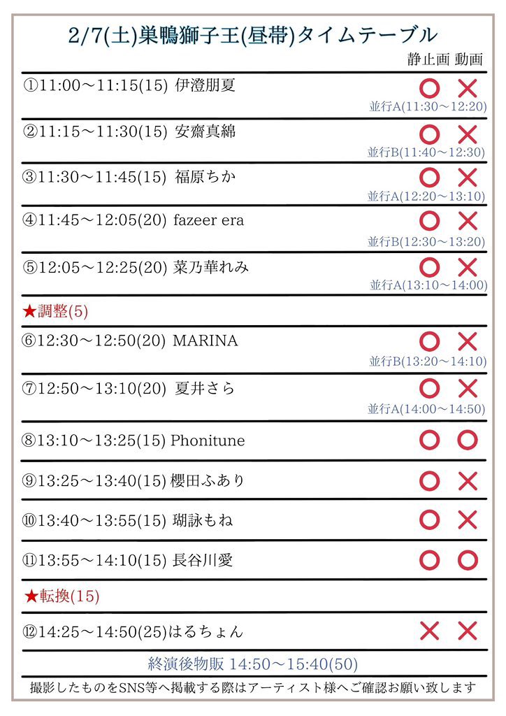 2/7(土)巣鴨獅子王
Next Rail Creation presents
ガールズ×ガールズ×ガールズvol.558

open 10:45 / start 11:00
前売¥3,000+1Dオーダー
ツイキャスプレミア配信¥2,000

[予約]
tiget.net/events/453469

[配信]
premier.twitcasting.tv/c:mitch0akimot…

明後日です🔥
予約待ってます♡