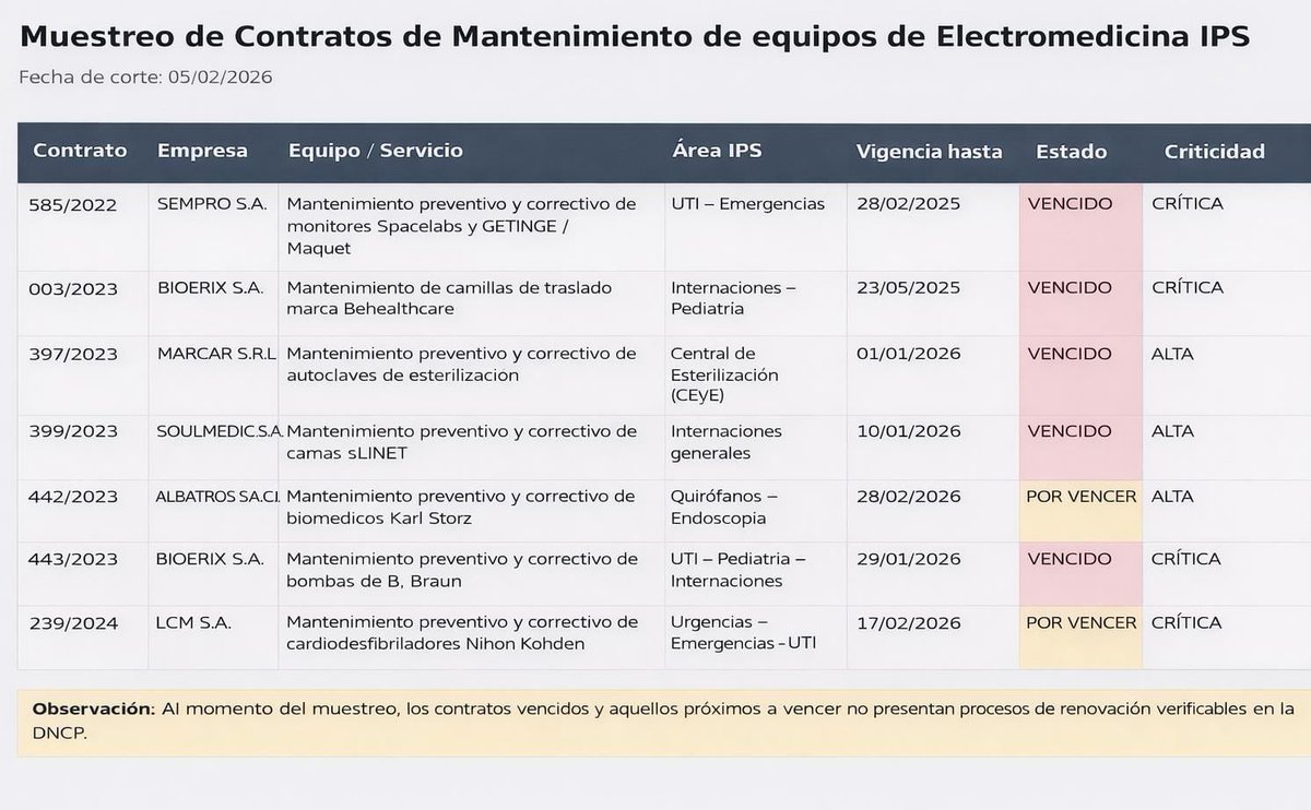 Mauricio Espínola tweet media