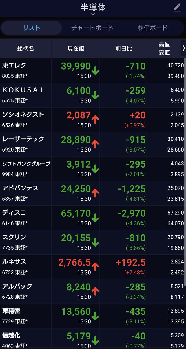 puzzlefish (@pirania0630) / Posts / X