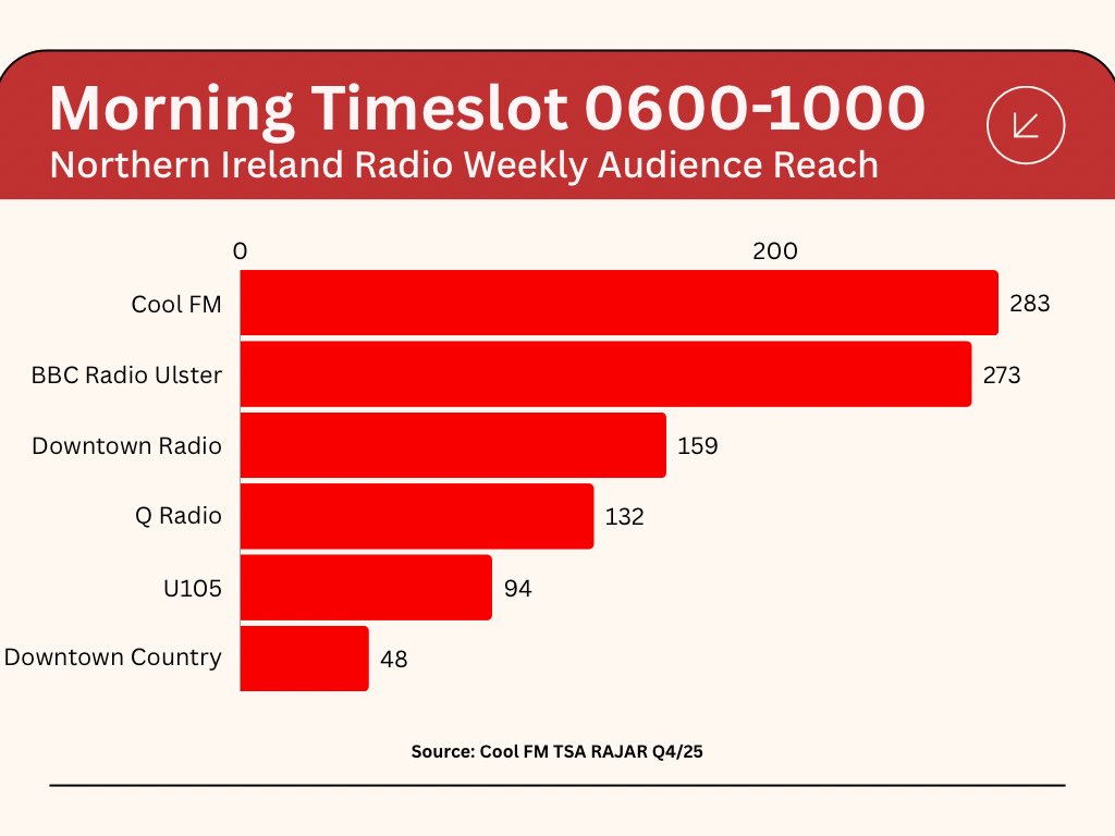 Stuart Robinson tweet media