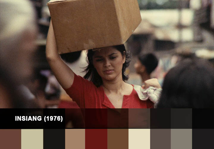 clickhereapp's tweet image. INSIANG (1976)

The life of a young girl living with her mother in the slums of Manila becomes unbearable when her mother's young boyfriend moves in with them.

Director: Lino Brocka
Starring: Hilda Koronel, Mona Lisa

#PinoyFilmChallenge 27
#Insiang