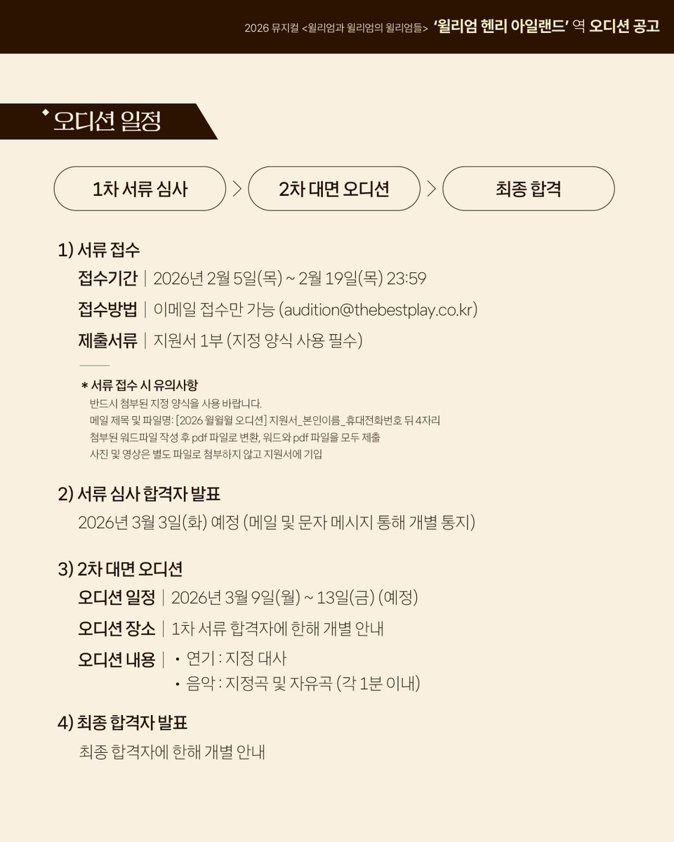 연극열전 tweet media