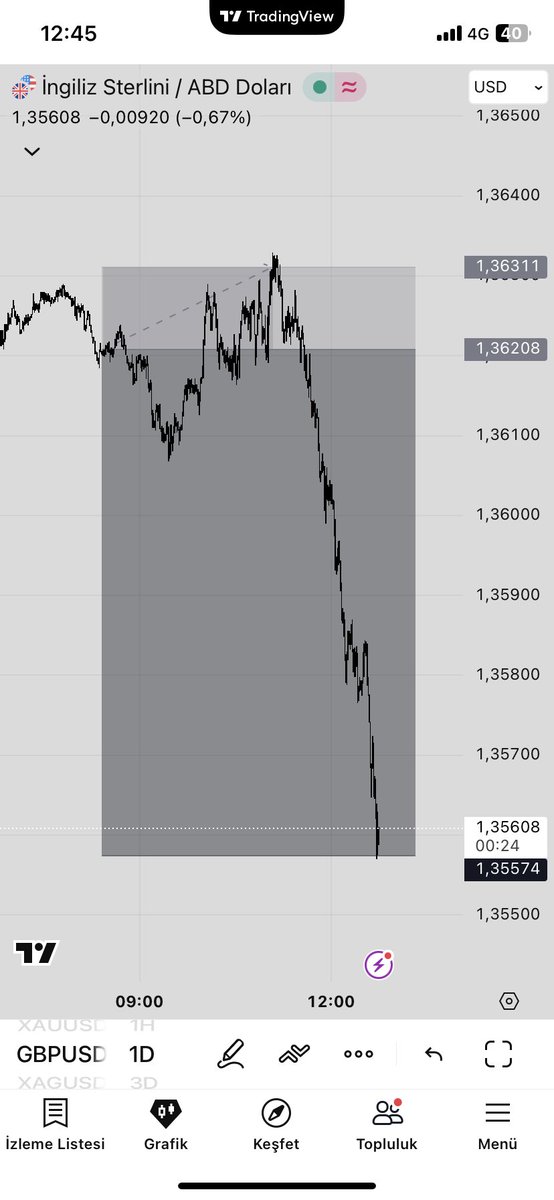 wallstrtfox🦊 tweet media