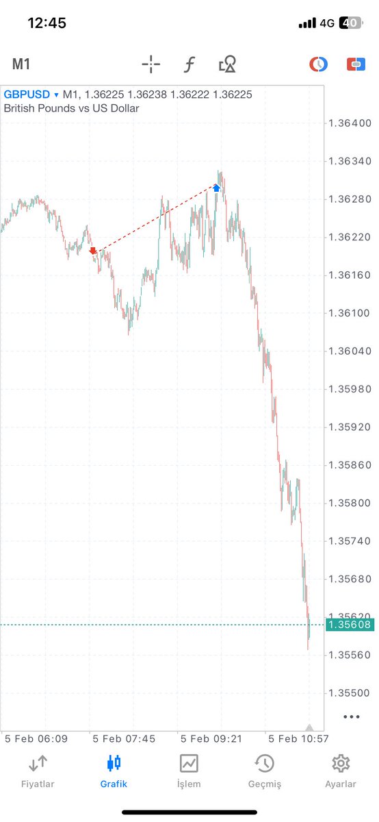 wallstrtfox🦊 tweet media