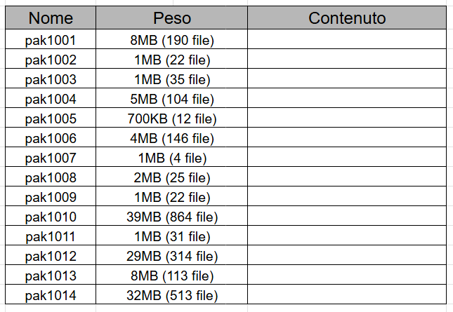 📁PAK CRIPTATI 39.40📁