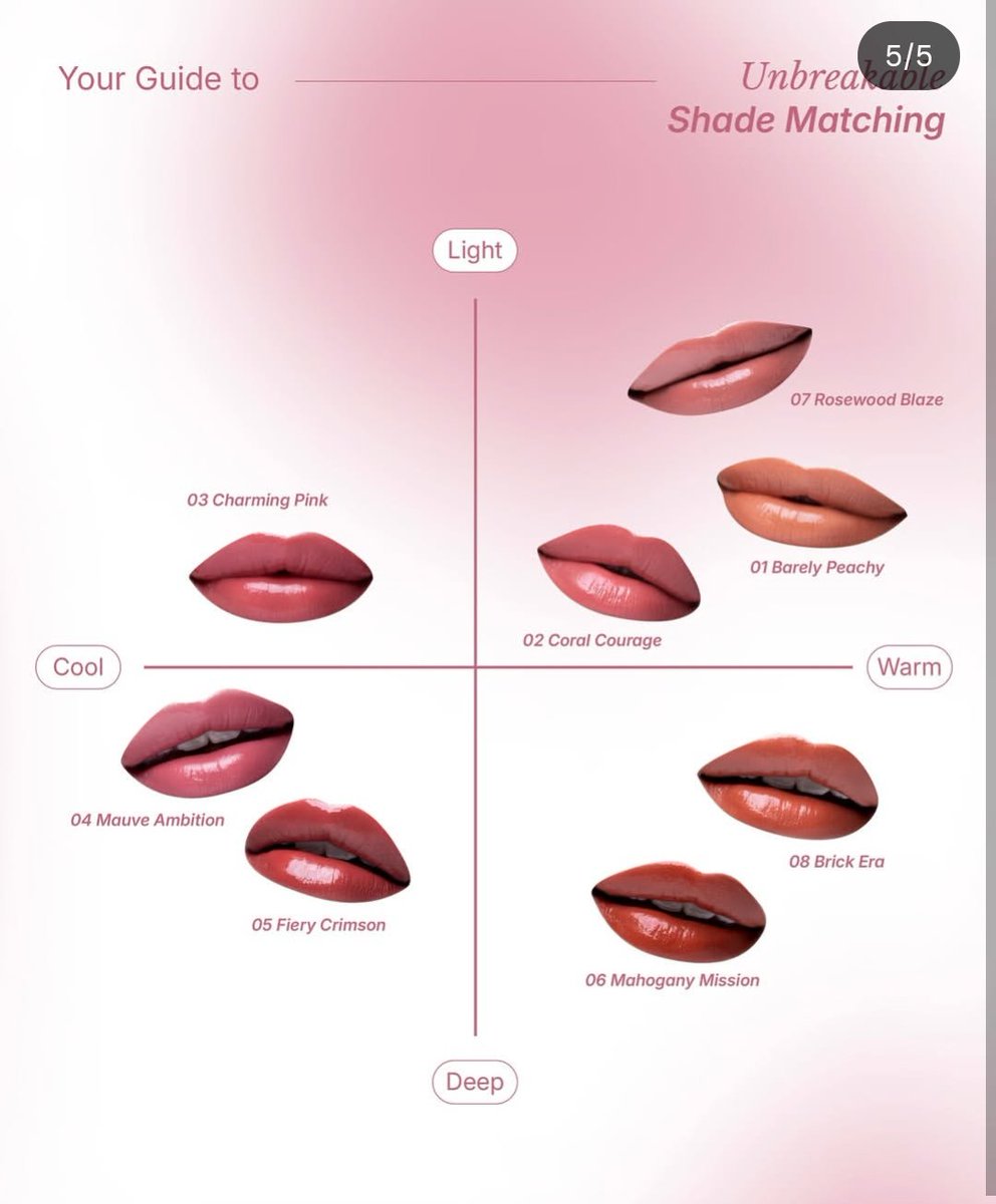 🌷 wts lip vinyl pixy shade 04 mauve ambition 🌷

💸 50k 💸

baru dibuka dan diswatch 1x tapi ternyata salah shade 🥺💔 exp nya masih 2028 yaw

🏡 kab. malang, jawa timur