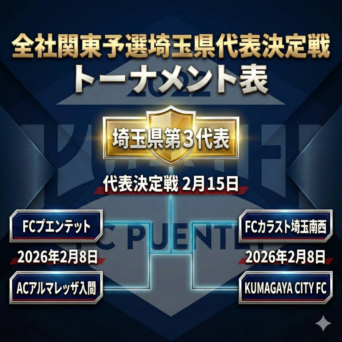 FCPUENTET's tweet photo. 全社関東予選埼玉県代表決定戦
#FCPUENTET
#全ての架け橋へ
#貫徹
#全社関東予選
#埼玉県代表決定戦 https://t.co/CDgEVpw4hd