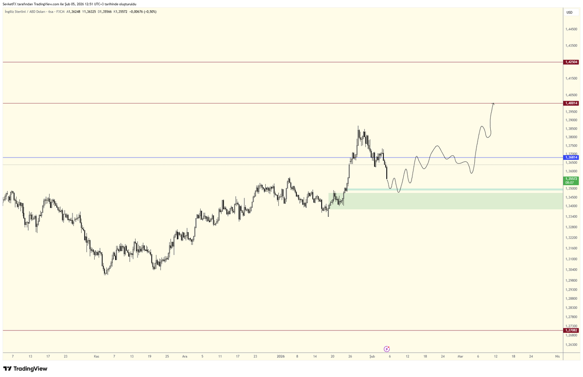 TraderXR tweet media