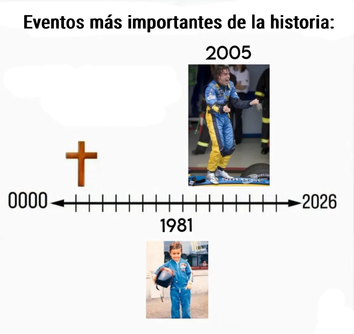 Antonio Padrón 🌶️ (@antoniopadron17) on Twitter photo 