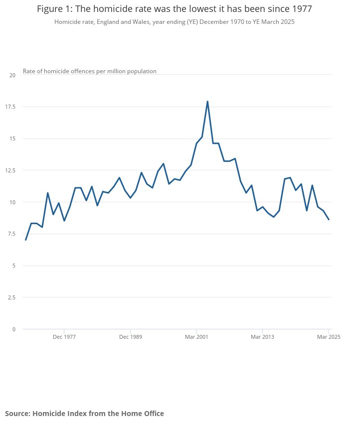 Faisal Islam tweet media