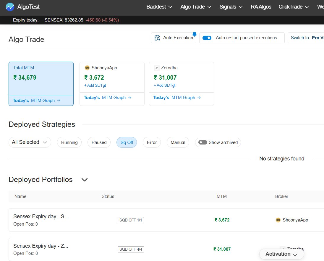 Profit of 34k today (5-Feb-26)

#OptionsTrading -> arunstrategy.blogspot.com