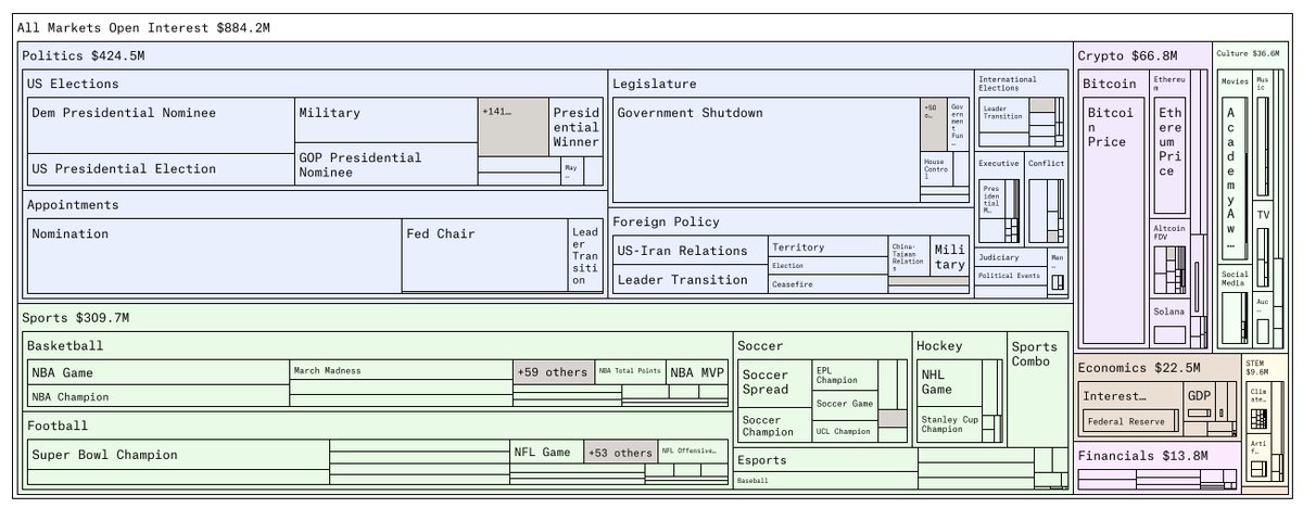 Tim Copeland tweet media
