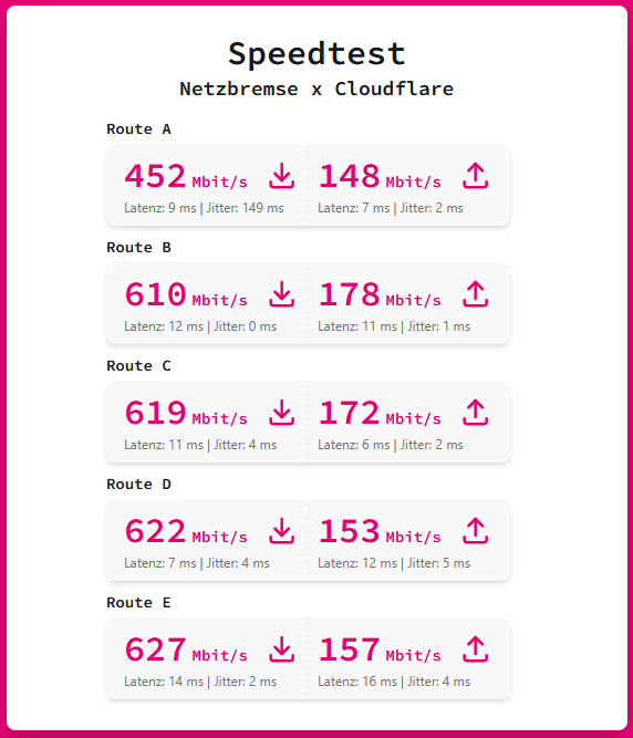 Nelson Mandala, MdB tweet media