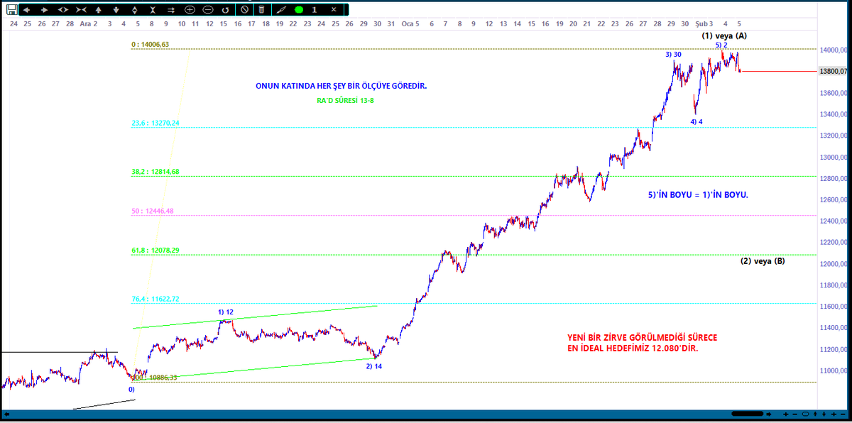 Paşalı İskender tweet media