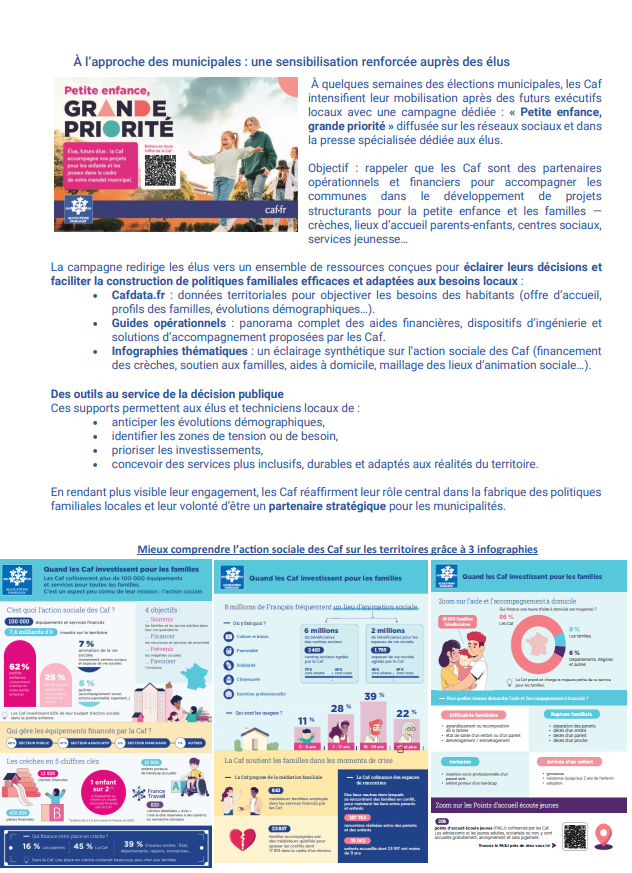 On pense souvent que le rôle des Caf se limite au versement des prestations familiales et sociales… 👉 En réalité, notre rôle va beaucoup plus loin en soutenant l'ensemble des familles par une offre départementale, dite d'action sociale.

Chaque année, les Caf cofinancent plus