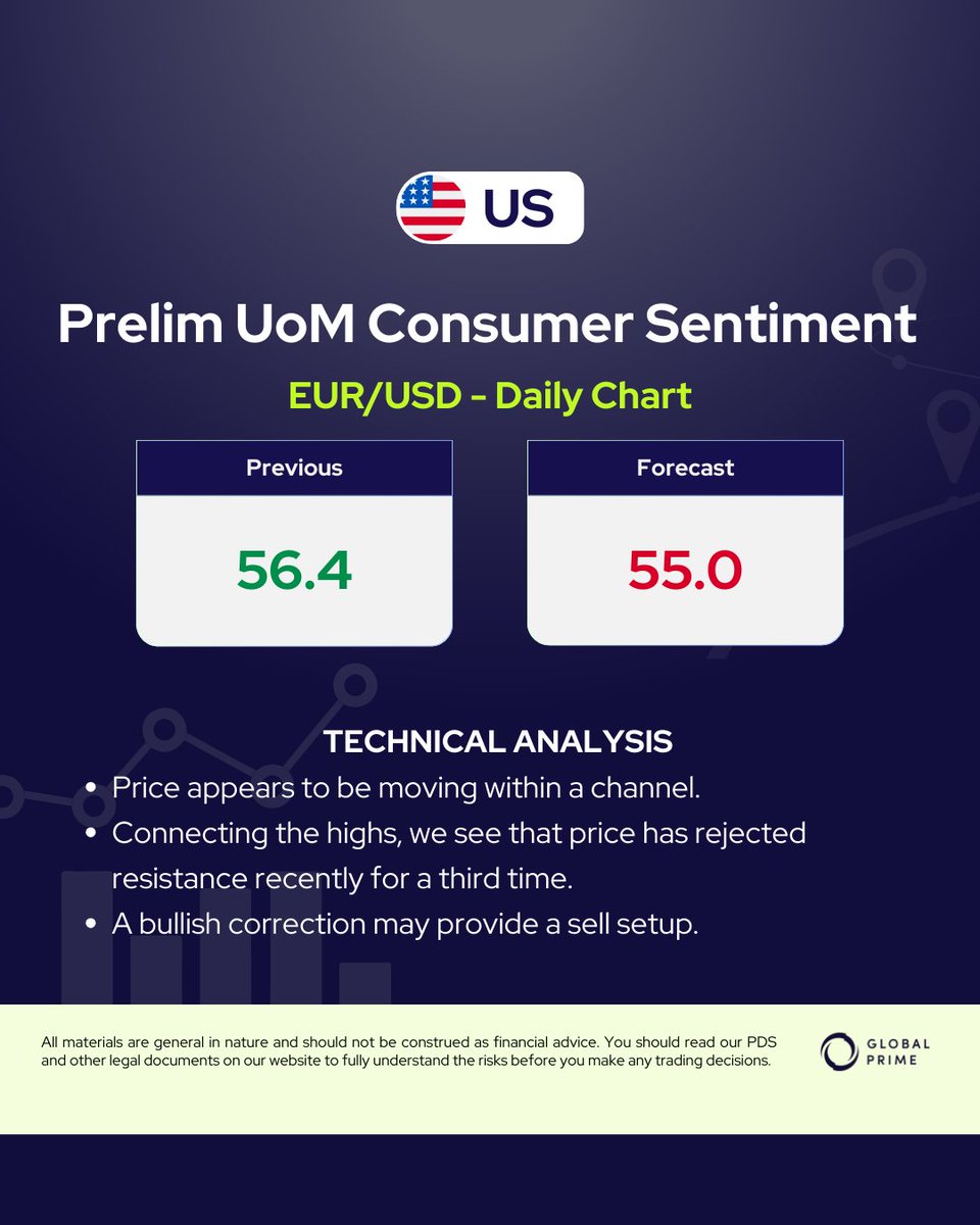 Global Prime tweet media