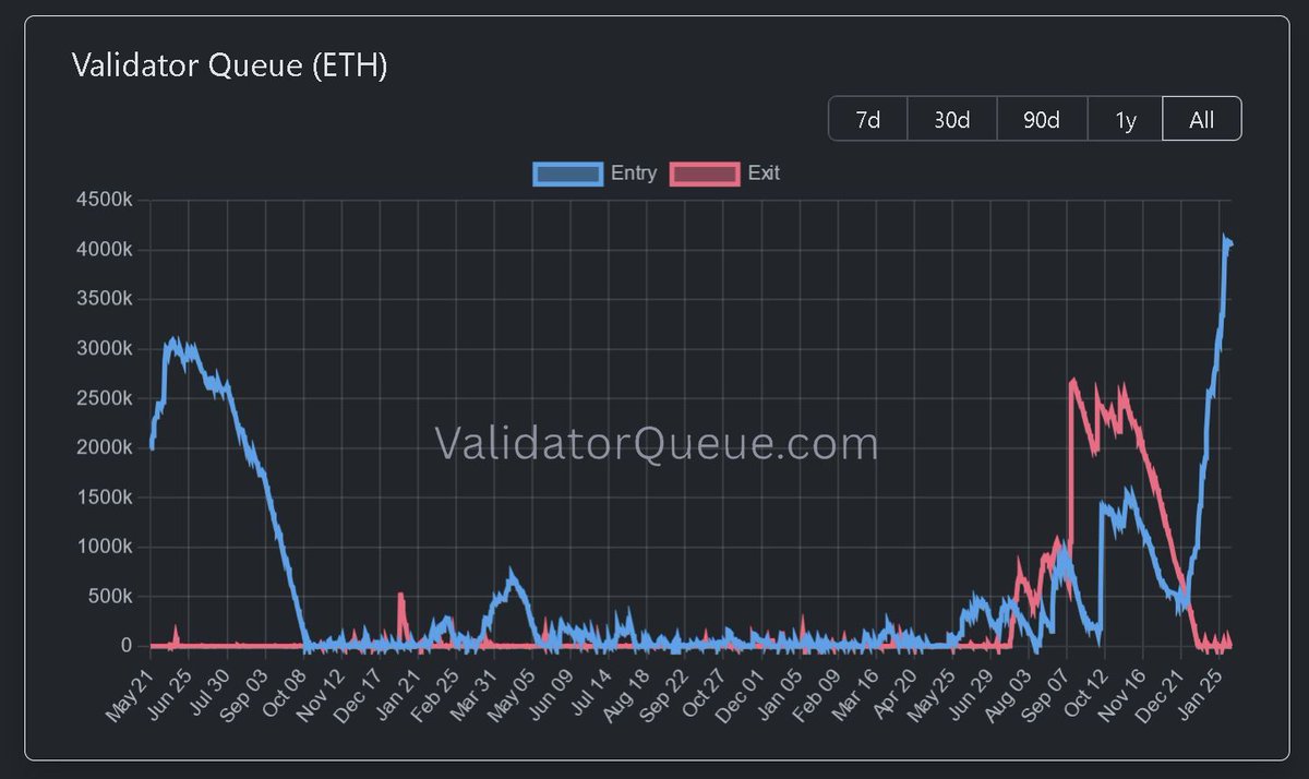 Leon Waidmann tweet media