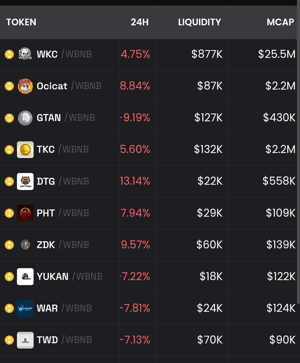 Daddy ZeeJay🥃 tweet media