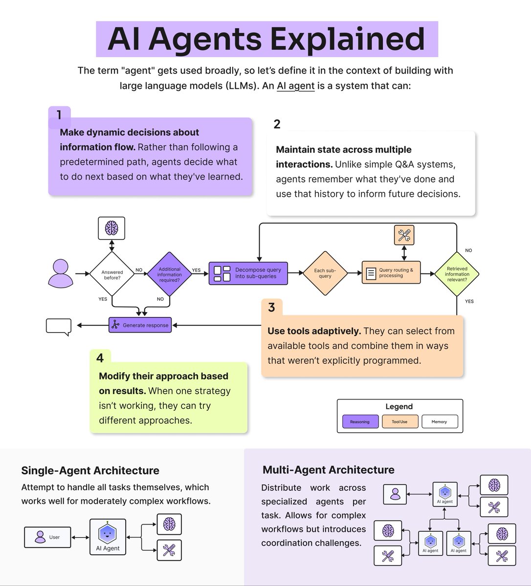 Femke Plantinga tweet media