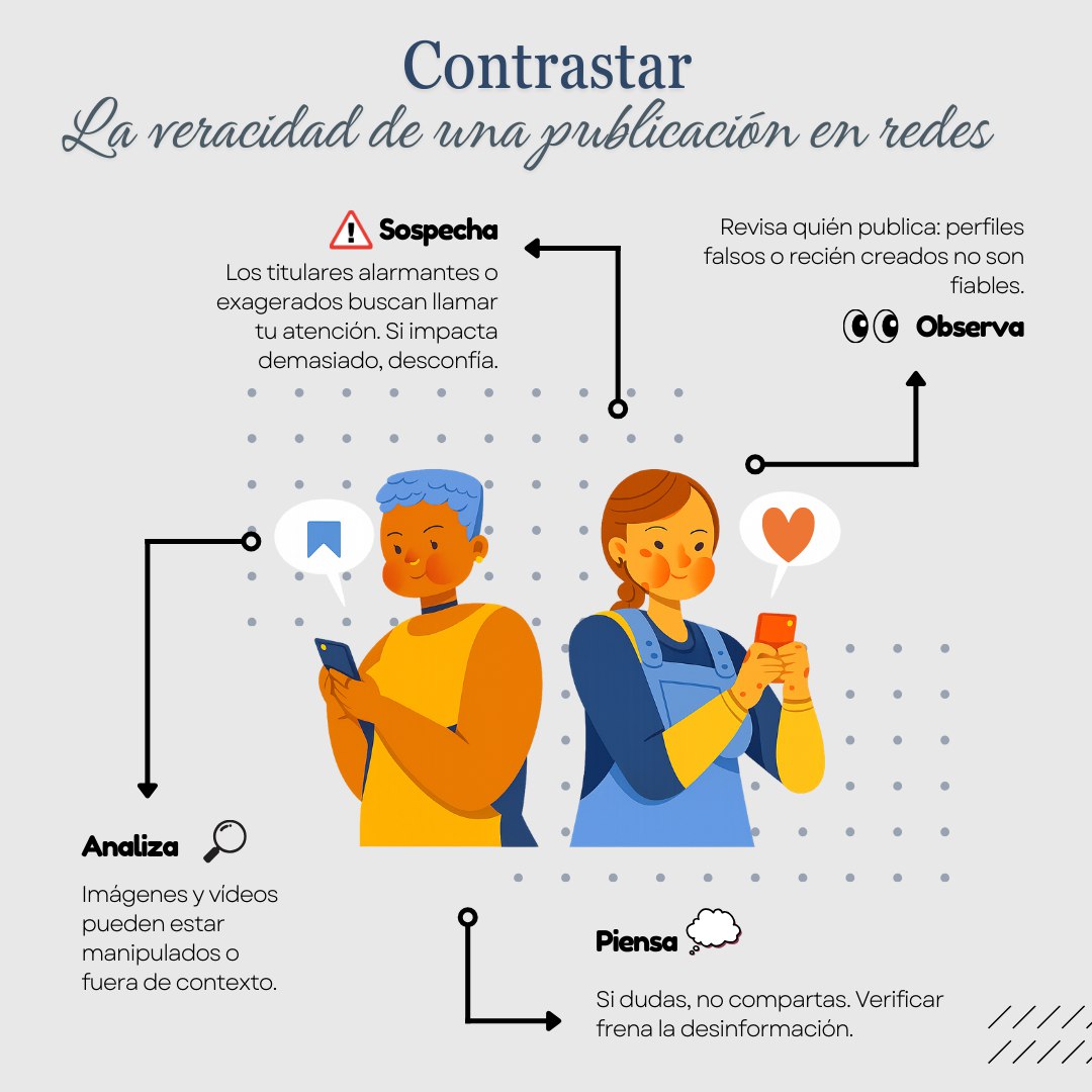 🧐 Duda, revisa y confirma.
Compartir información falsa también tiene impacto.
incibe.es/ciudadania/blo…