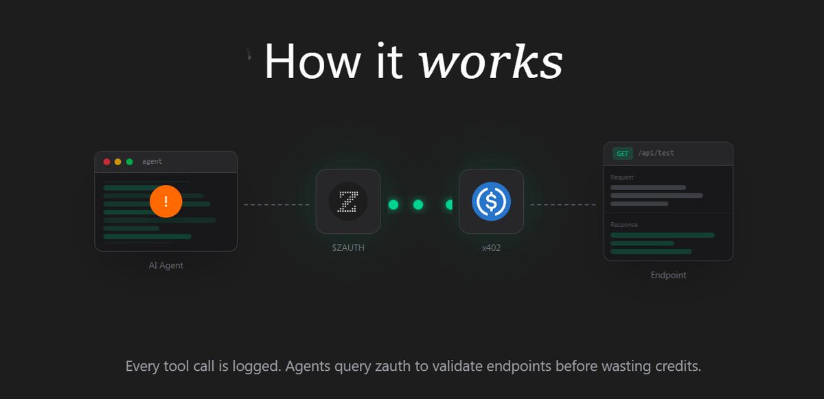 SebastianWols17's tweet photo. 🧵 Review
🧵 @zauthx402 

I have been seeing a lot of projects partnering with $ZAUTH and I never did dive in closer what makes them special. 

Well now I did.
Let`s read.

◼️ Zauth is interesting, as we all know x402 narrative is a big one, and it`s actually a working tech, but some don`t know how many jobs are paid, and never done at the end, making crazy a lot of money lost in the space...

 Imagine if you could change that by using an infrastructure for the autonomous economy and remove that friction by verifying what actually works, so agents succeed on the first attempt... well this is what Zauth provides.

So Zauth runs AI agents that continuously test x402 endpoints, then flag failures, and maintain a live verification database. Before the agent pays, it check with zauth that the job was actually done. 

You could call it a Trust Verification Layer for x402 successful payments:)  I dig that idea.

◼️ They have 3 main Products
◾️ The Platform
◾️ RepoScan
◾️ Database

◼️ The Platform: 
This is their unified command center for AI research and  also x402 testing, With the ability to run up to 4 different AI models, monitor their tool calls, and make actionable reports from that.

◼️ The platform supports:
◾️ ChatGPT
◾️ DeepSeek
◾️ Grok
◾️ Claude
The AI models run independently, so you can at the end see what they found  in real time, and check if mutliple models went to same conclusions, if so you have a higher probability it`s correct and more confident.
Imagine multiple perspective at the same problem, good stuff again.

The platform is purpose-built for testing x402 protocol endpoints. So each agent has access to tools that can discover payment requirements, negotiate pricing, and execute USDC payments on Base. This is the layer projects need to make correct payments for something that actually was done, not promised. 

◼️ RepoScan:
This is an AI-powered Telegram bot, that  simply analyzes GitHub repositories in real-time. This is good stuff, because lately many projects add their GitHub and say bla bla how good they build, but I am not a coder, probably nor are you, so we can use the RepoScan run deep analysis, and it will report back with a trust score and detailed findings within seconds.

RepoScan combines AI-driven code analysis and pattern matching to surface red flags before they become expensive mistakes. This is not only useful to people like me aping new stuff... but also to devs to see what they maybe missed.

◼️ When you share a GitHub link, the AI scrapers quickly collect:
◾️ Full folder structure
◾️ README
◾️ Smart contracts
◾️ Deployment scripts
◾️ Config files

RepoScan performs deep code analysis across the entire repository, comparing files against millions of other public repositories.

They understand code and focus on the most important security-related files first. Imagine how long would it take to do it manually...

Every scan produces a trust score from 0 to 100. 

◼️ This score combines: 
◾️ code originality
◾️ repository age
◾️ commit history
◾️ contributor diversity
◾️ overall development effort. 
So if it`s a copy of something it will find it, lowering the score...

◼️ Database:
It`s a live registry of x402 protocol endpoints across the ecosystem, so it`s a pretty big database. Their AI agents continuously discover, test, and monitor x402 endpoints, recording success rates, pricing, and response data. So you can query the database to find working endpoints before your agents pay... again saving money.

Every endpoint in the database provides real data, that shows you what works, what don`t, and what is inconsistent, and you only want to pay for the job done the best and the cheapest, that is a fact. 

Zauth has one of the best charts in this market, but no wonder as they have build the infrastructure every project need, so finally people see the value in a utility token.

◼️ What I like about the project:
◾️ Huge useful infrastructure
◾️ x402 narrative
◾️ Revenue model that is fair
◾️ Helping agentic economy
◾️ Good chart
◾️ Great community
◾️ Team that grinds
◾️ Simple docs with videos
◾️ Trust of people
◾️ Well run X account

Nothing I don`t like that I found from my research, and this is not a sponsored review, so I say what I think.

◼️ Conclusion:
Zauth is the trust layer agents need, and their growth and chart are more than good for current market conditions. I think this one could go places most cannot. 

DYOR and NFA it`s what I think after my research. If you liked my review, then like and repost it to keep me motivated!
