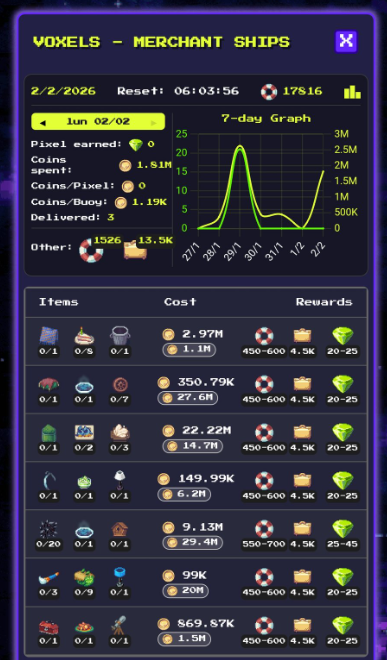 one of the best features <a href="/whoalamin/">Alamin Ahmed</a>