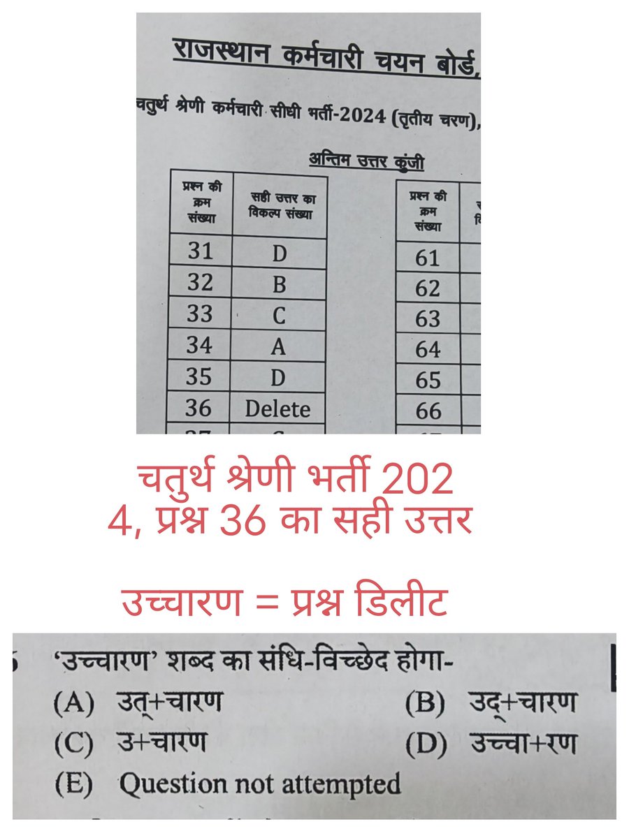 NHM परीक्षा 2025 में
“उच्चारण” = उत् + चारण ✔️

चतुर्थ श्रेणी परीक्षा 2024 में
वही उत्तर डिलीट ❌

क्या एक्सपर्ट
अपने हिसाब से ही उत्तर तय करते हैं?
और अगली बार पता नहीं
फिर कौन-सा आंसर बदल दिया जाए!
गजब की दादागिरी है बोर्ड की , खुला अन्याय नहीं तो क्या है ये अभ्यर्थियों के साथ