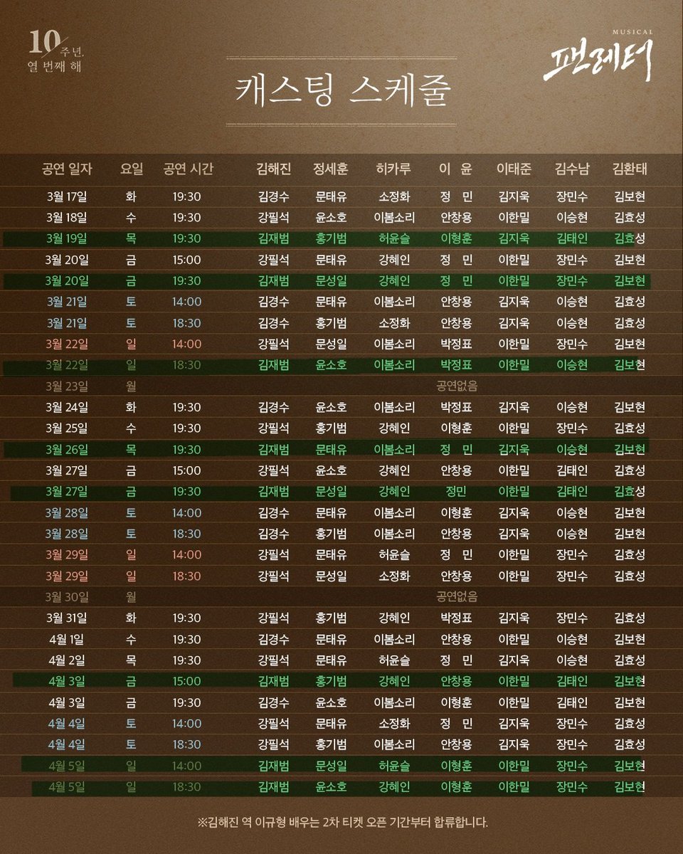 CHOCHOCHOCHO43's tweet photo. 팬레터 교환

저
✨️3/26 
김재범 문태유 이봄소리 정민 김지욱 이승현 김보현
OP2열 사이드 or 1열 사블통 or 중블 3열

교환자분
: ✨️3/19 홍기범 허윤슬 이형훈 김태인 김효성
: ✨️3/27 문성일 강혜민 이한밀 김태인 김효성

해당 두 회차 우선으로 구하고 있으나 초록색도 문의주세요 https://t.co/UVcWHJ30lU