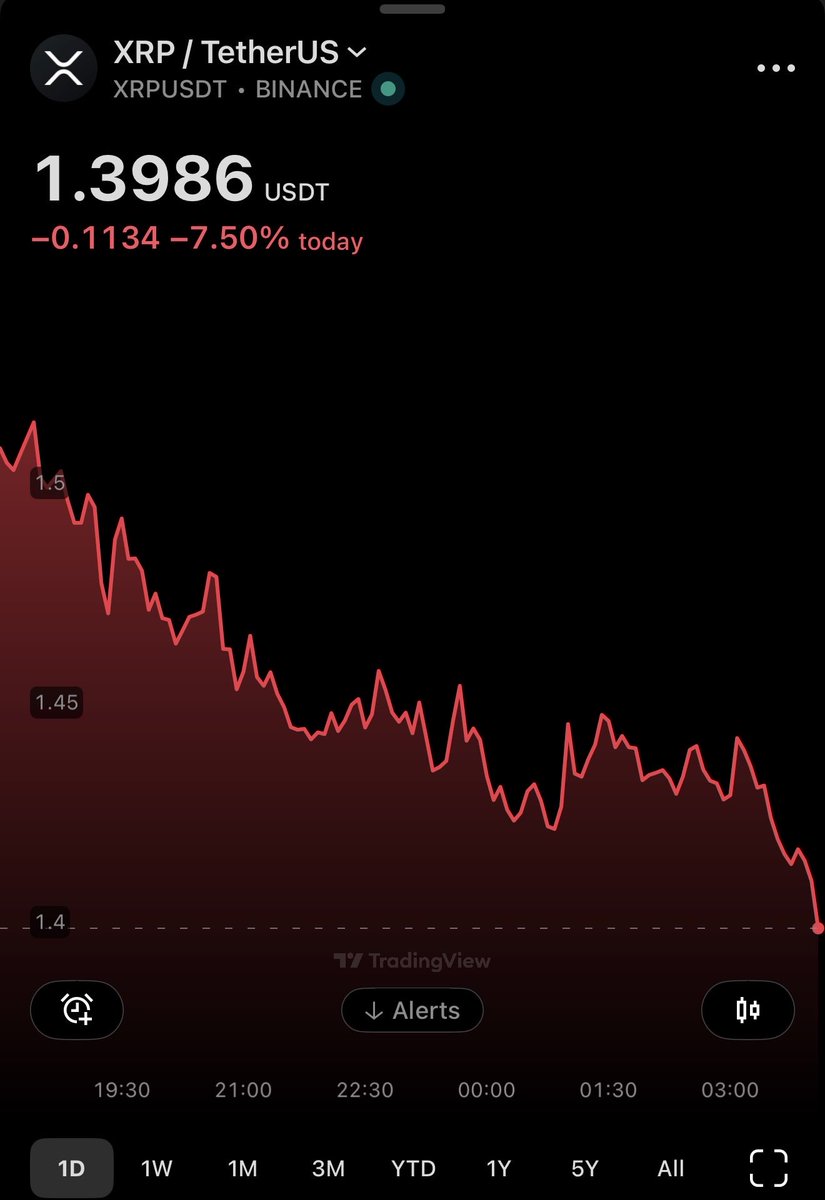 XRP whale tweet media