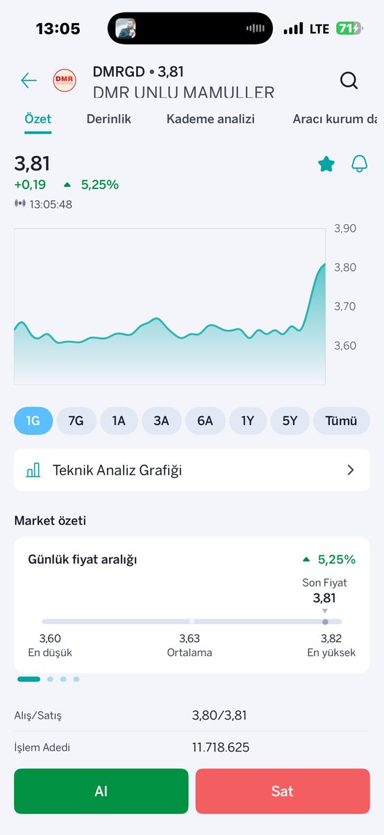 DMRGD dünden kalan yarım işi tamamla çabası ✍️😁