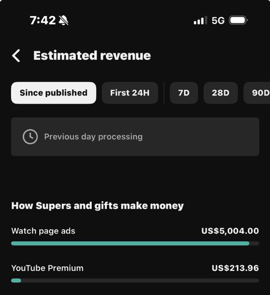 Someone made $5000 with this.

Concerning YouTube automation !!:-

I saw many comments and DMs of people saying they don’t have a SINGLE idea about the whole stuff so here are the links to the tools used to create faceless content :-

•google.)com- for research