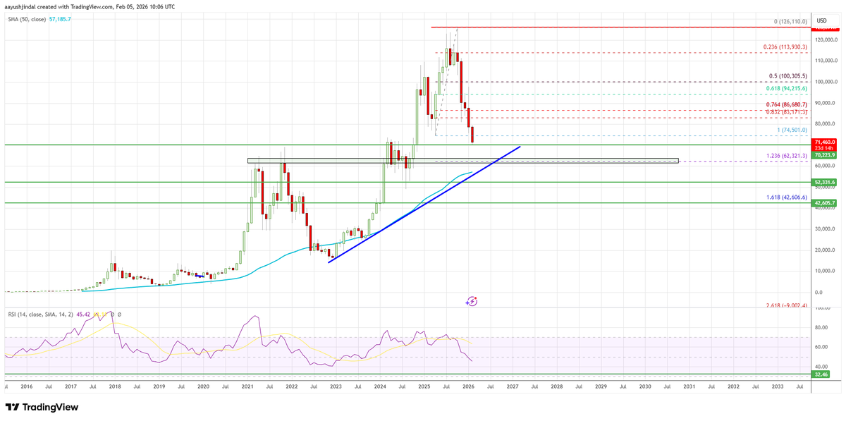 Aayush Jindal tweet media